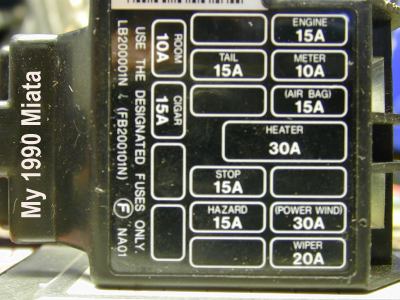 Mazda Miata Fuse Box Wiring Diagrams